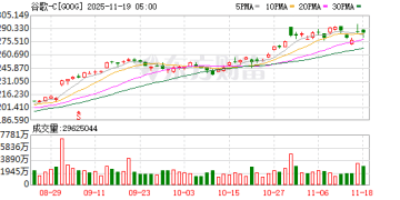 谷歌宣布推出大模型Gemini 3：图像生成、编程与AI搜索全面增强