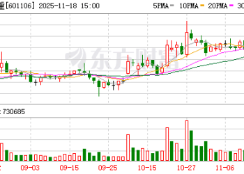 中国一重：董事长陆文俊因涉嫌受贿罪被执行逮捕