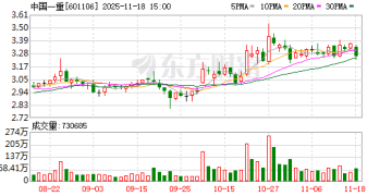 中国一重：董事长陆文俊因涉嫌受贿罪被执行逮捕