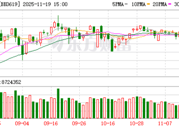 巨头入局3D打印 最新机构重点关注的绩优概念股揭晓