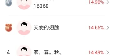 AI应用概念股大涨，大盘尾盘反弹，高手怎么看？