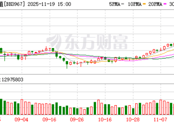 基本面大幅改善！水产养殖涨停潮 融资客抢筹这些股