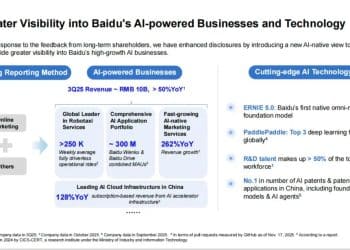 千亿AI投入后，百度的估值逻辑发生了变化