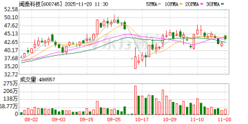 荷兰已宣布暂停！闻泰科技：对安世的控制权仍处于受限状态！什么情况？