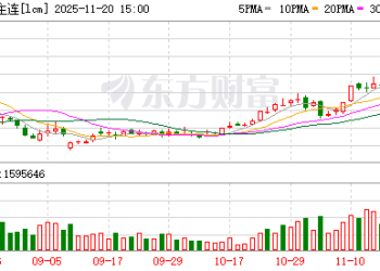广期所调整碳酸锂期货相关合约交易手续费标准及交易限额