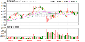 闻泰科技：作为股东的完整权利以及对安世的合法控制权必须得到恢复