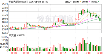 霸王茶姬90后创始人张俊杰将与「最美光二代」高海纯结婚 女方为天合光能董事长