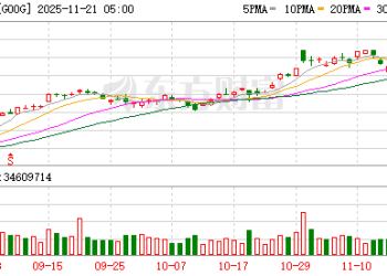 谷歌Nano Banana Pro亮相：打工人的「图像生成神器」来了！