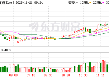 上调手续费 收紧交易限额！事关碳酸锂期货 广期所出手