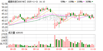 博弈远未结束？闻泰科技再发声：要求恢复股东完整权利及对安世的合法控制权