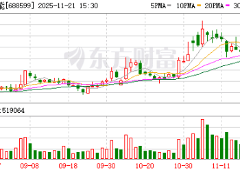 张俊杰和高海纯将举行婚礼？天合光能回应：是真的 和霸王茶姬尚无商业合作