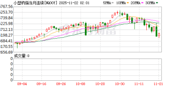 比特币从8.06万美元回升至8.4万美元