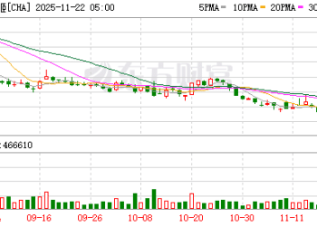 霸王茶姬创始人发文辟谣：此前从未有过婚姻 已对造谣者追责