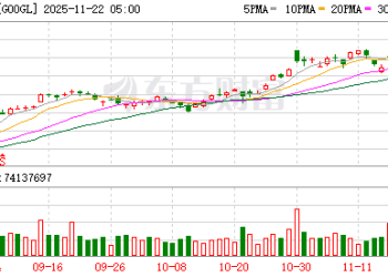 「王者归来」之后 谷歌再下重注：世界模型将迎来「ChatGPT时刻」