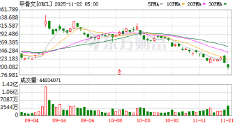 全球富豪榜映射AI变迁？甲骨文埃里森身家暴跌 谷歌两元老跻身前五
