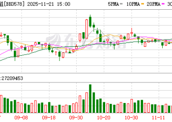 利好传来！我国稀土研究新突破！机构看好稀土产业链