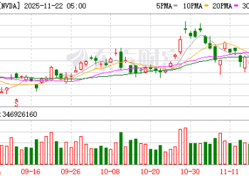 激辩「AI泡沫论」！达利欧、「大空头」齐发声