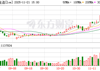 储能狂飙下的价格博弈：碳酸锂10万元/吨关键位受压制