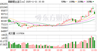 储能狂飙下的价格博弈：碳酸锂10万元/吨关键位受压制