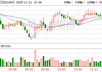 真金白银出手！A股上市银行再现股东、高管增持潮