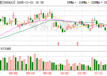 超100家机构调研！蓝思科技突然火了！公司透底机器人出货量