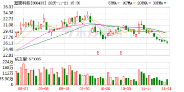 超100家机构调研！蓝思科技突然火了！公司透底机器人出货量