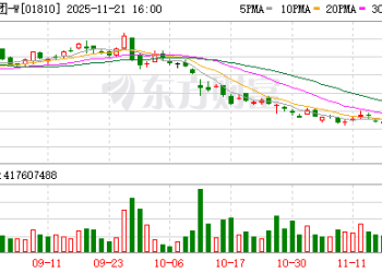 小米汽车「未交车催收尾款」案一审宣判：相关公司返还消费者双倍定金！或为全国首例