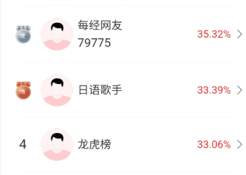 军工、光交换机、AI应用大涨，A股成交额萎缩，高手怎么看？