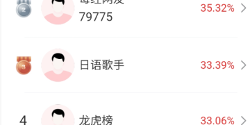 军工、光交换机、AI应用大涨，A股成交额萎缩，高手怎么看？