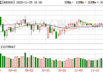 涨停潮！两大利好彻底引爆！AI应用进入快车道？