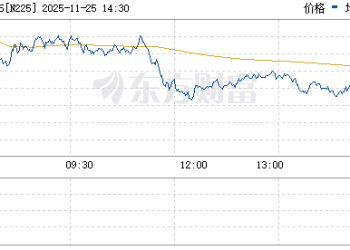 黑天鹅突袭！日本市场再度生变 影响会有多大？