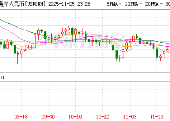 盘中升破7.09元 在岸、离岸人民币汇率创一年多新高 业内预计短期内人民币或保持偏强