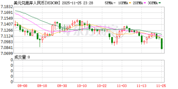 盘中升破7.09元 在岸、离岸人民币汇率创一年多新高 业内预计短期内人民币或保持偏强