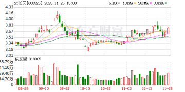 上任未满2个月 ST长园董事长涉嫌职务违法被留置