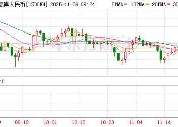 创逾一年新高！人民币汇率盘中升破7.09 专家：有望在2026年保持温和升值