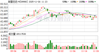 新加坡国家AI计划放弃Meta模型 转向阿里千问