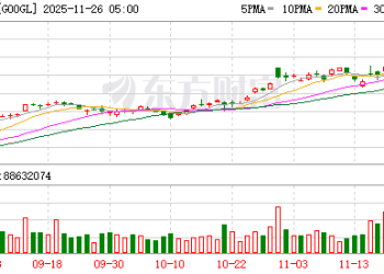 AI争霸格局突变？五大「东风」将谷歌送上王座！