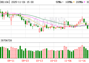 【风口研报】流感季预期催化叠加政策利好  创新药行业或延续高景气度