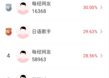 A股走出普涨行情，谷歌产业链大涨，高手怎么看后市？