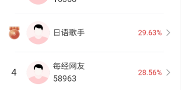 A股走出普涨行情，谷歌产业链大涨，高手怎么看后市？