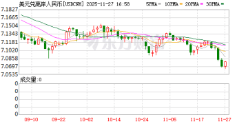 在岸、离岸人民币对美元汇率盘中一度续创13个月新高