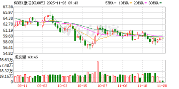 国际油价承压之际 欧佩克+或将确认2026年初暂停增产
