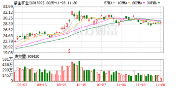 四川发现81吨特大金矿 探矿权人背后现紫金矿业身影 四川黄金实控人有注入承诺