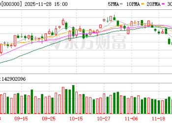 摩根大通展望2026年中国股票：聚焦「反内卷」政策执行、AI基础设施变现等四大主题