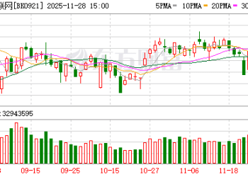 三大利好集中来袭！卫星板块再迎大爆发！