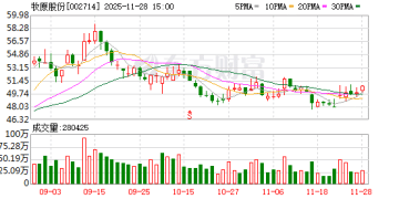 牧原股份递表港交所
