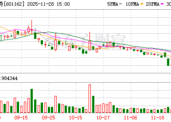 天风证券接证监会立案告知书 事关原股东资金占用 立案意味着什么？