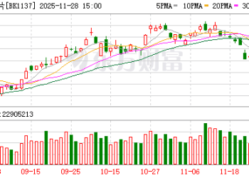 短缺加剧！存储还要涨50% 融资客抢筹多股(名单)