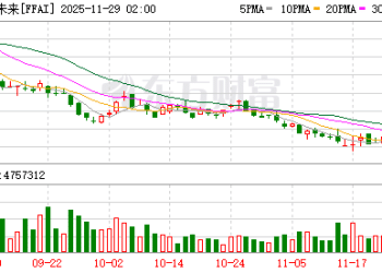 已在美拥有第二家上市公司 设第二信托欲加速偿还中国债务！贾跃亭称生命中只有两件事