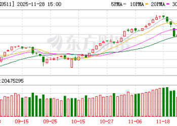 ST板块17家公司股价翻倍 多股涨超50%